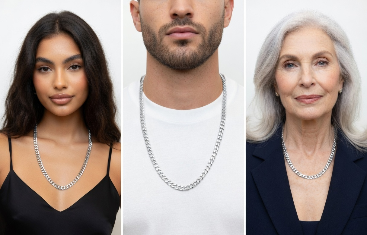 Classic Chain Necklace - Silver Stainless Steel Chain - Lustre & Star